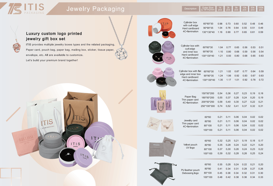 small jewelry business packaging
