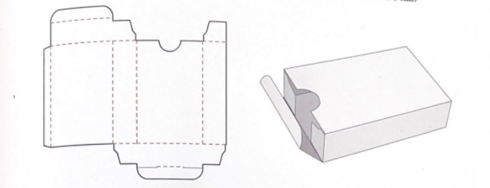 packaging box