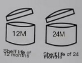 Shelf life after opening