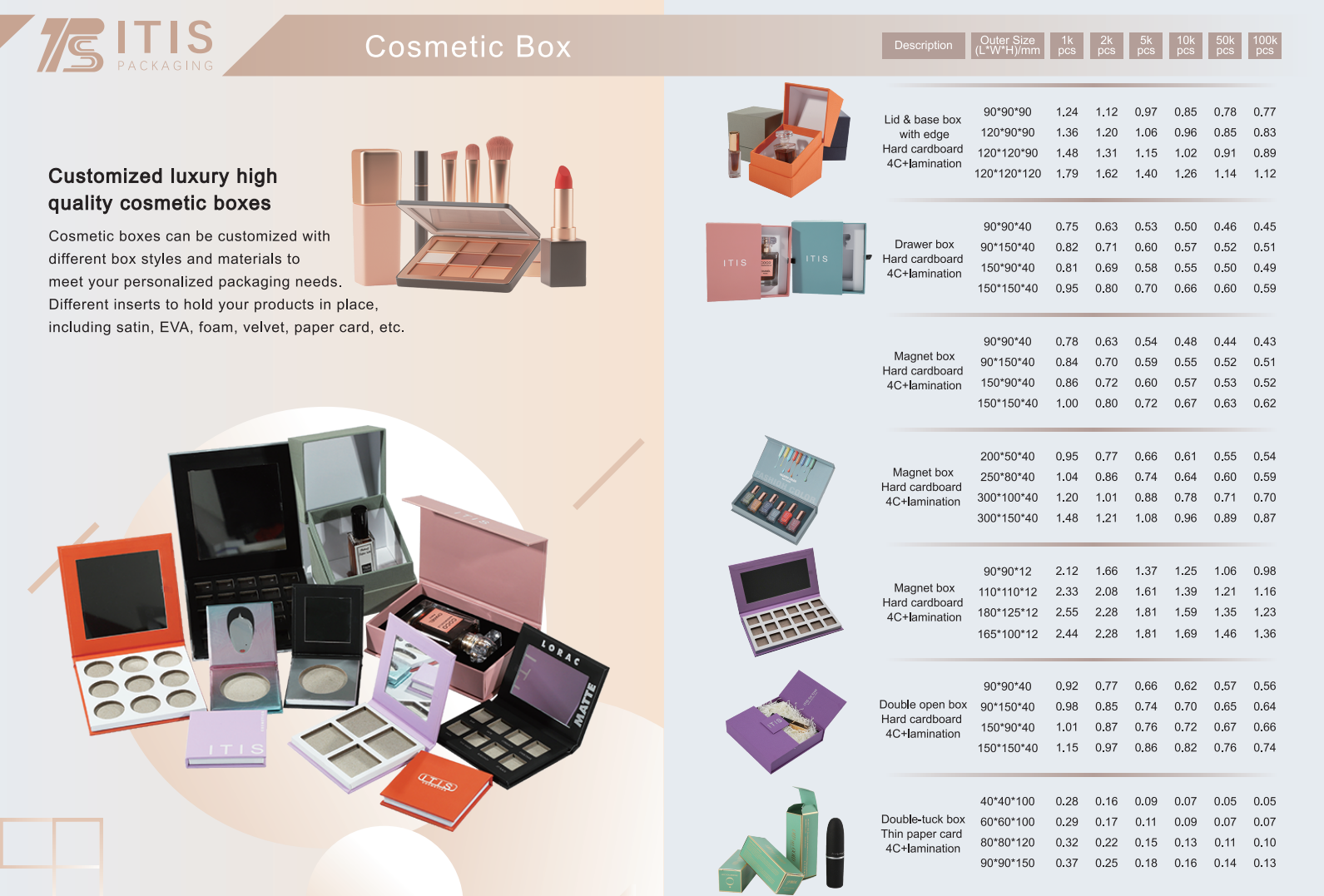 the cosmetic boxes