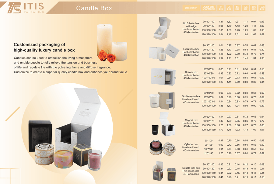 luxury candle packaging suppliers