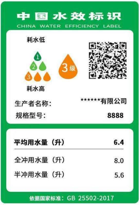 Water Efficiency Label